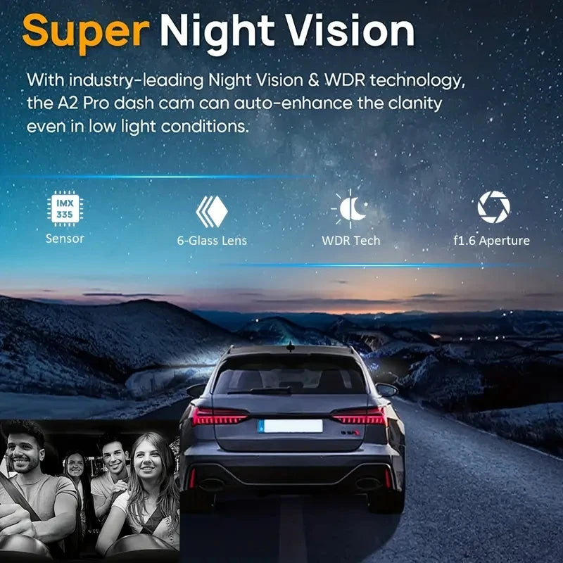 1080P Dual Camera Dash Cam for Vehicles with Front and Interior Recording, IR Night Vision, Loop Recording, and Wide Angle Lens