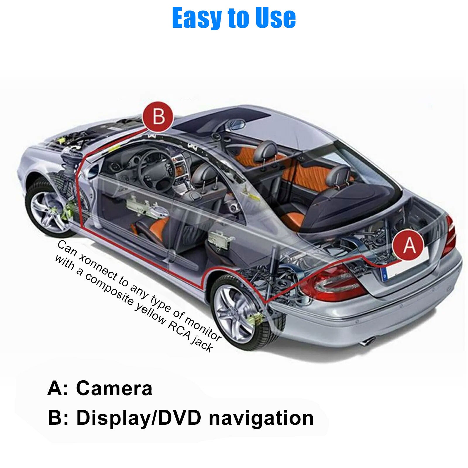 170° High-Definition Waterproof Car Rear View Backup Camera with Night Vision for Enhanced Reverse Parking Assistance