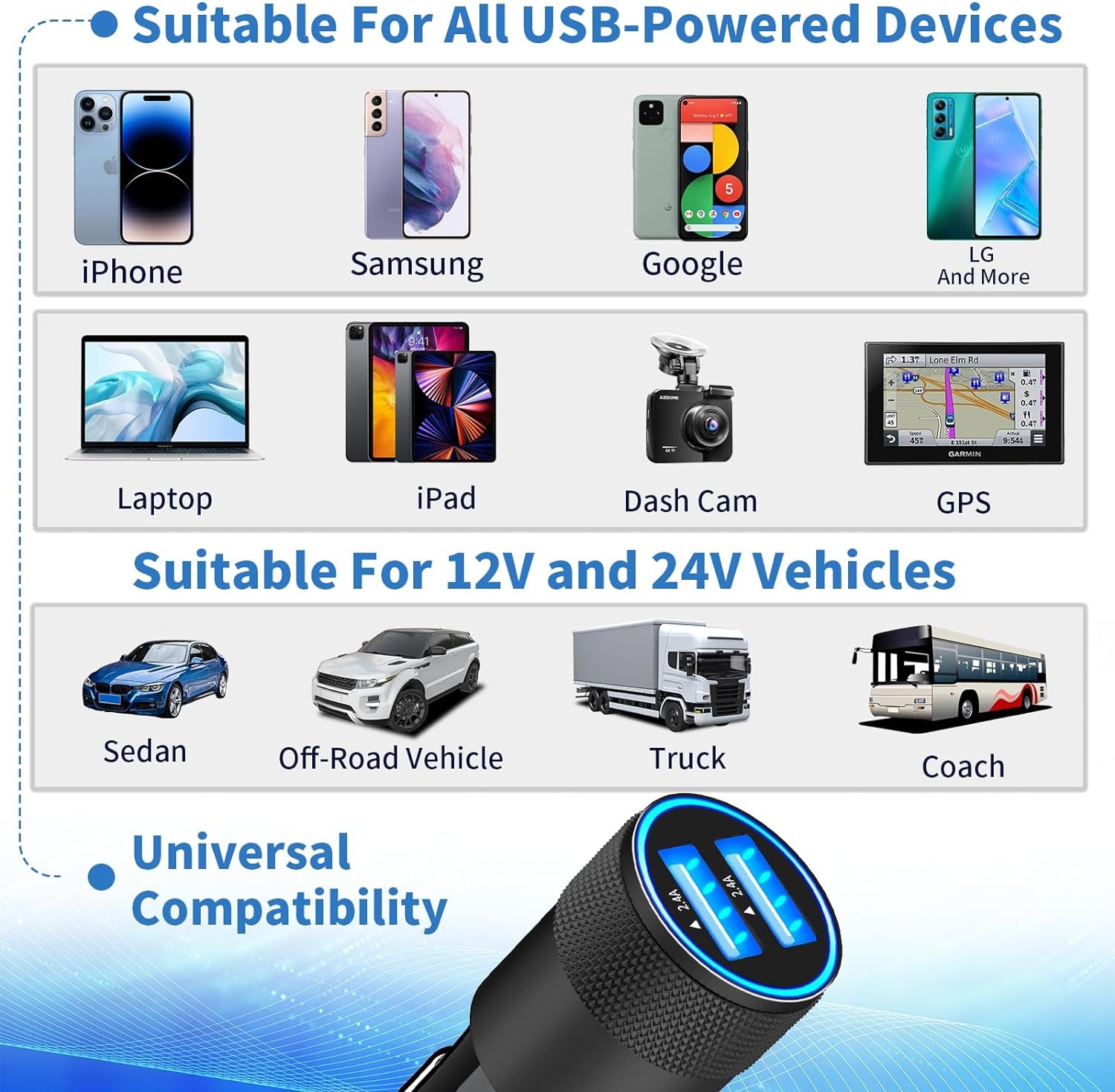 Apple MFi Certified Fast Charging 4.8A Dual USB Car Charger with Cigarette Lighter Adapter and 2-Pack Braided Lightning Cable for iPhone 14, 13, 12, 11 Pro, XS, XR, X, 8, SE, and iPad