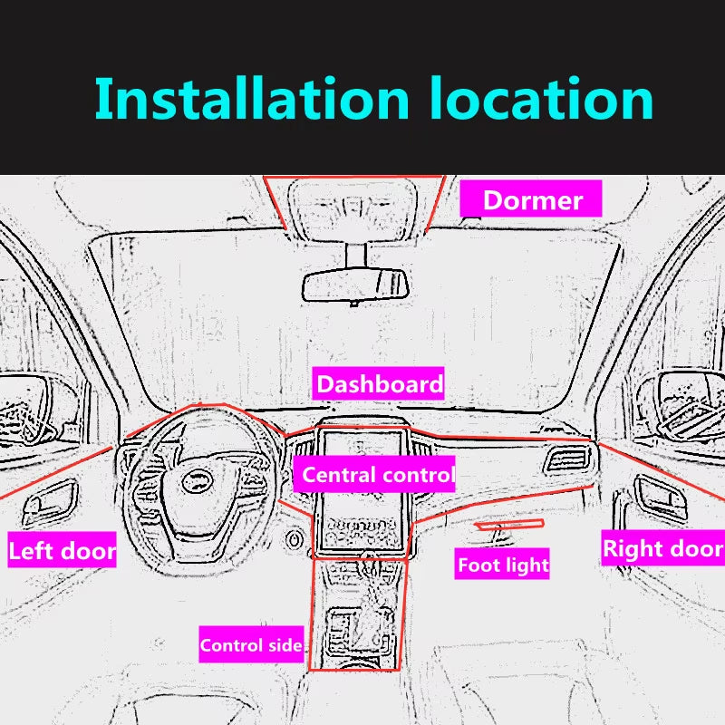 Car Interior LED Decorative EL Wiring Neon Strip - Flexible Ambient Lighting for Auto DIY, Available in 1M, 3M, and 5M Lengths, USB Powered for Party Atmosphere
